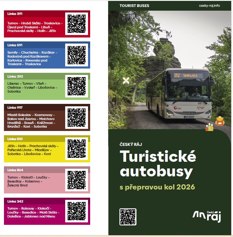 Turistické autobusy 2026